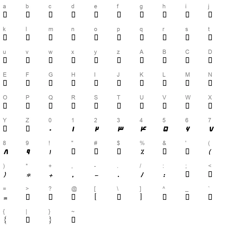 BFarnaz Character Map