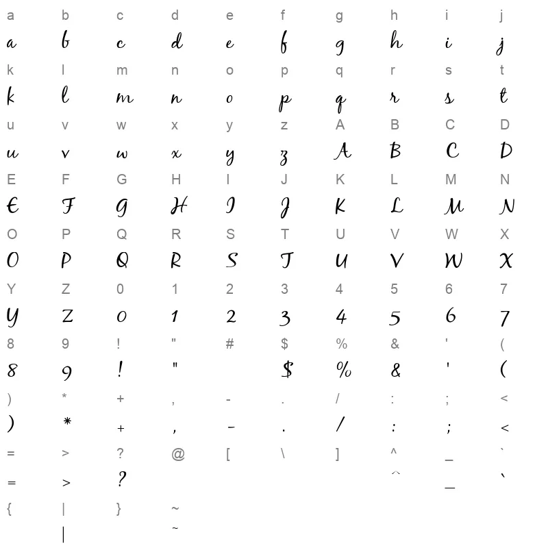 BLACKJAR Character Map