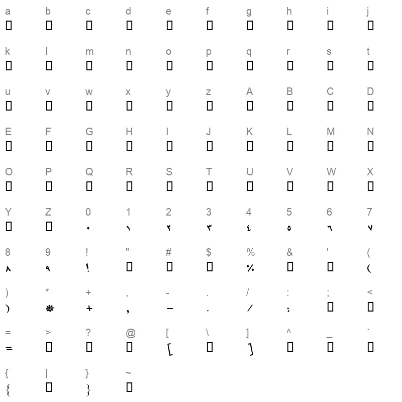 BMasdBdI Character Map