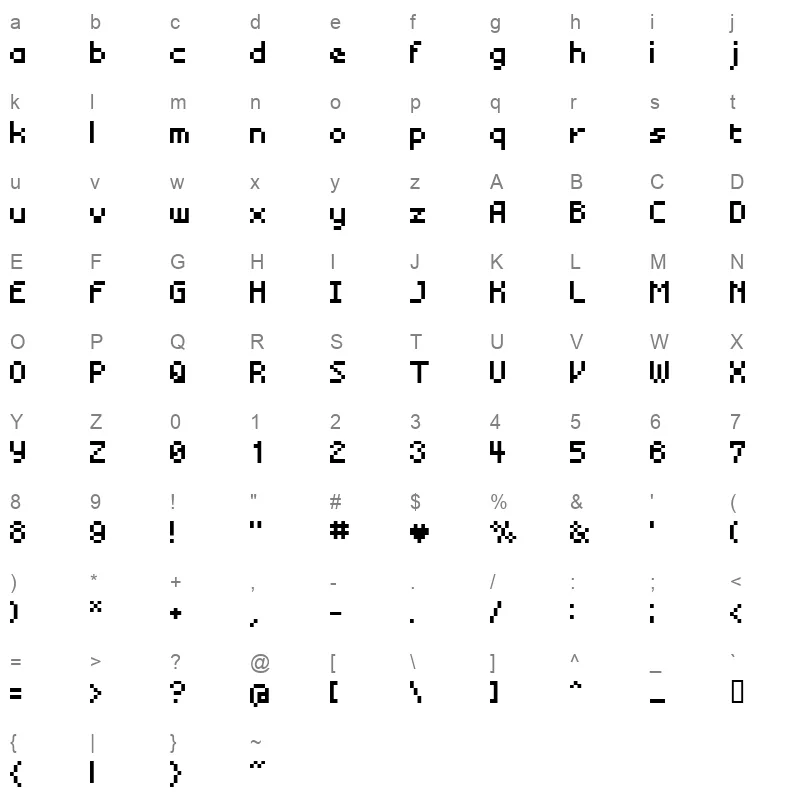 BMmini Character Map