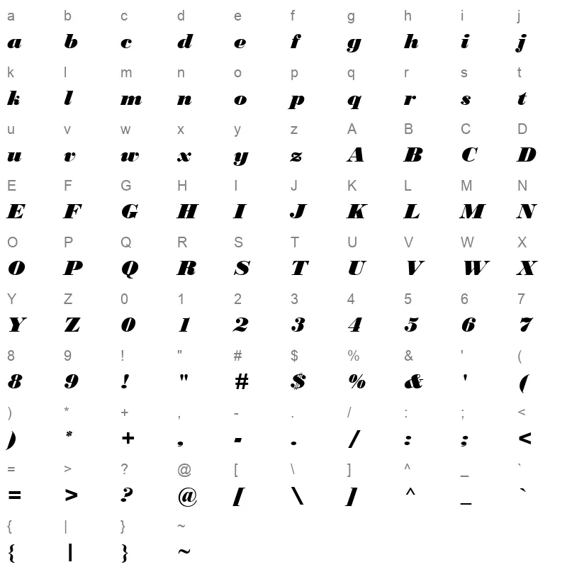BOD BLAI Character Map