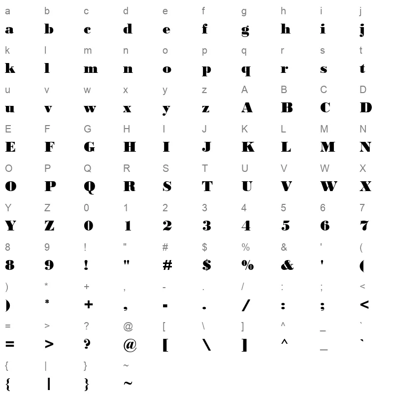 BOD BLAR Character Map