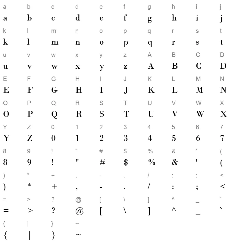 BOD R Character Map