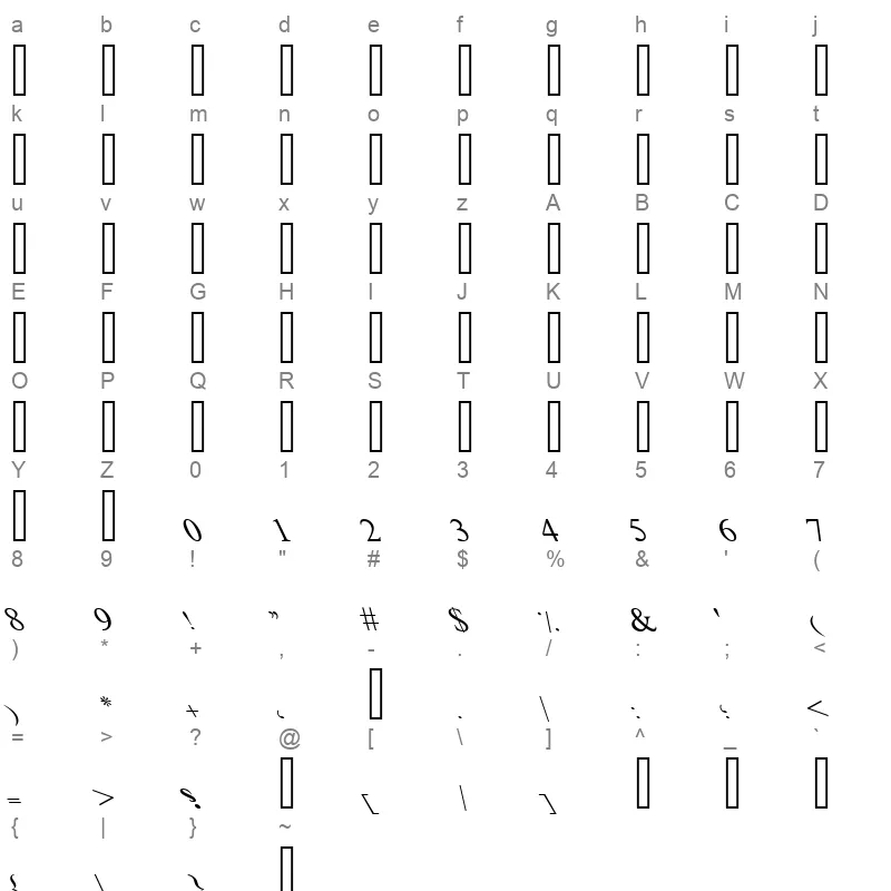Bold Italic Art Regular Character Map