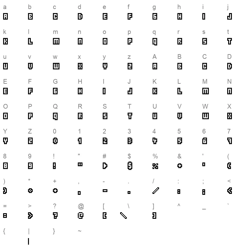 Borgnine Character Map