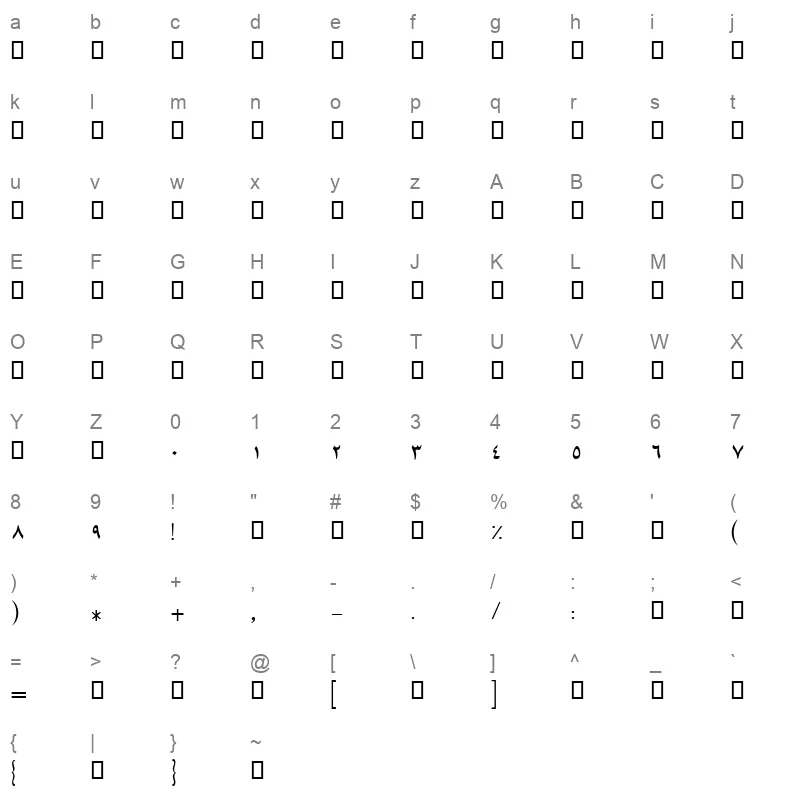 BSepideh Character Map
