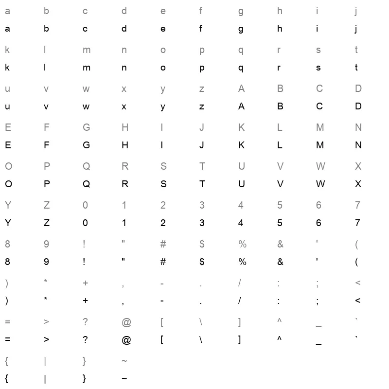CORDIAUB Character Map