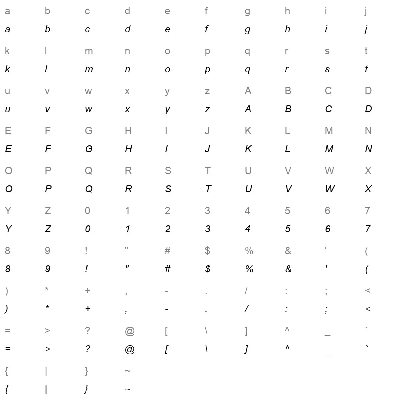 CORDIAUZ Character Map