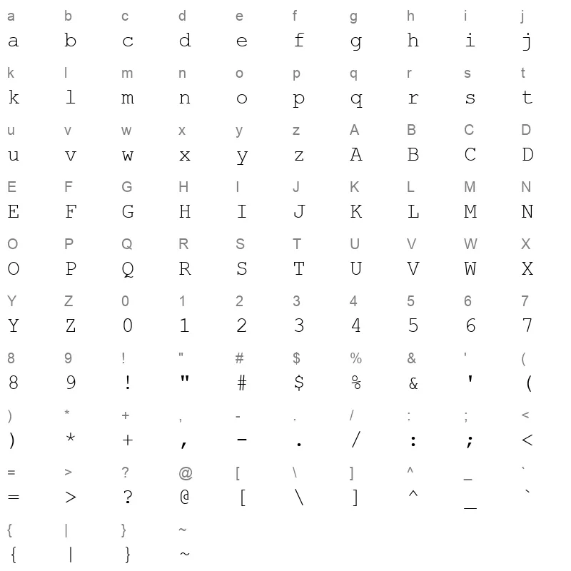cour Character Map