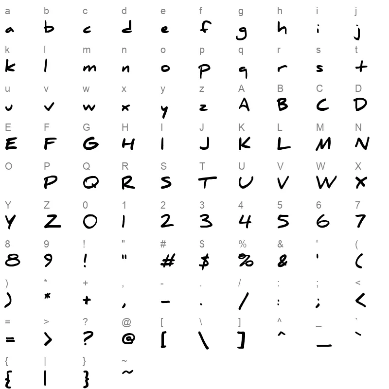 danielbk Character Map