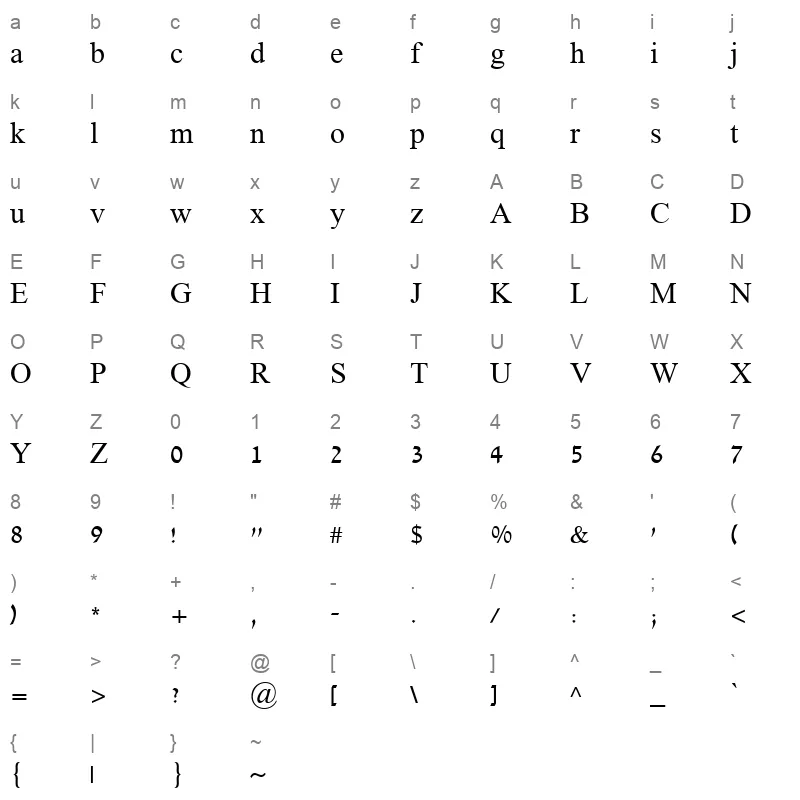 david Character Map