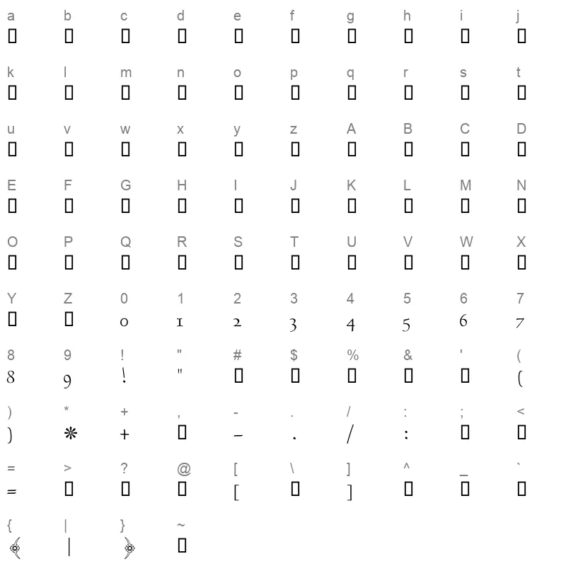 DecoType Naskh regular Character Map