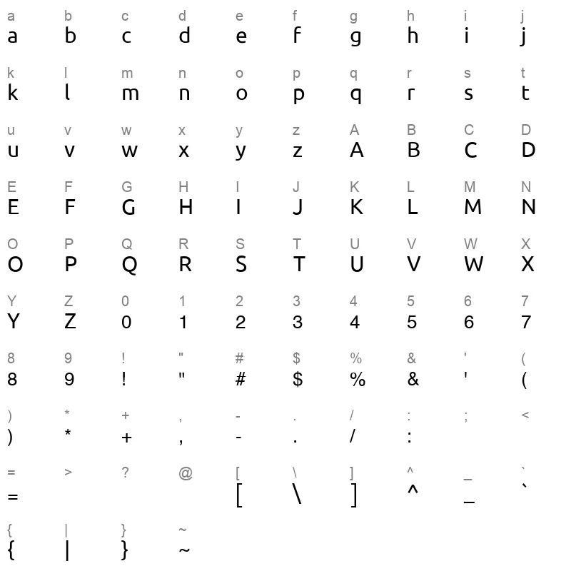 Dima Ubuntu Regular Character Map