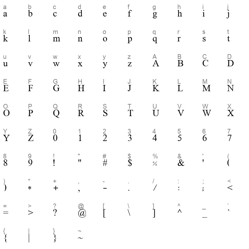 Divani Mazar Regular Character Map