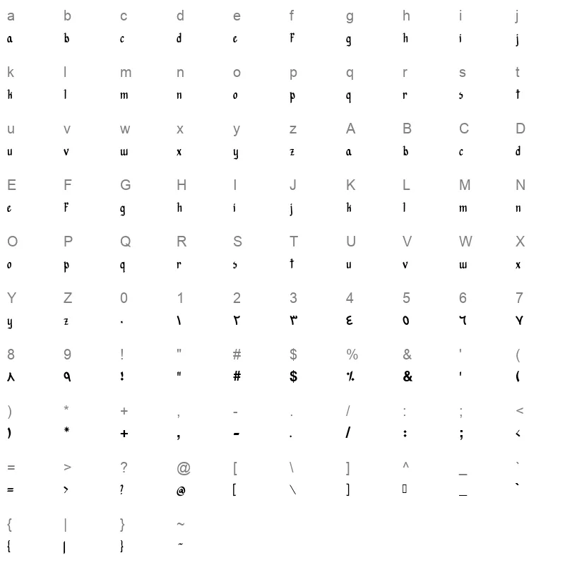 djadli OTFAures Character Map