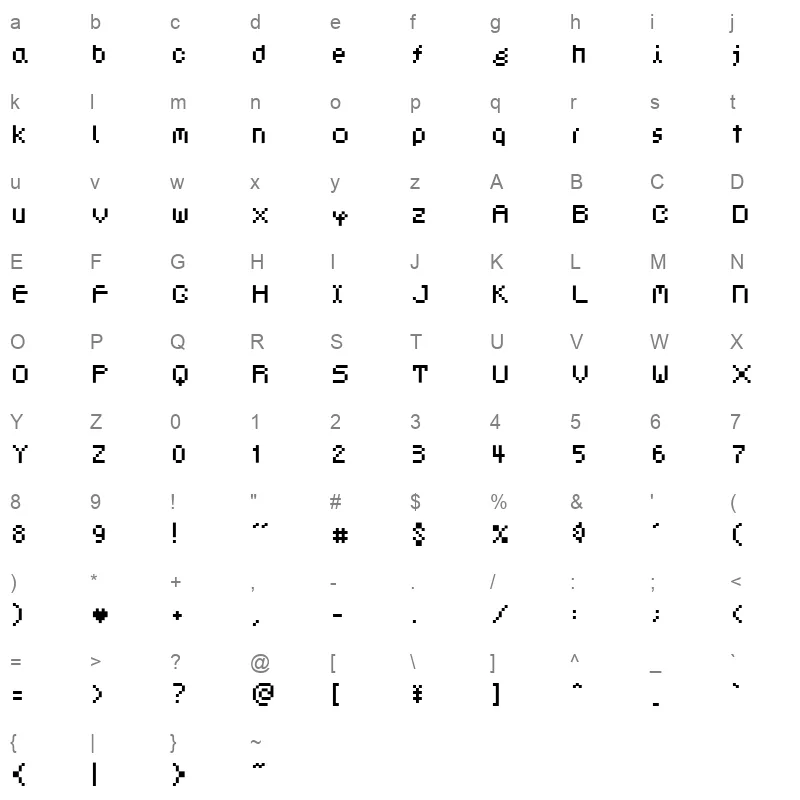 Dotphoria Character Map