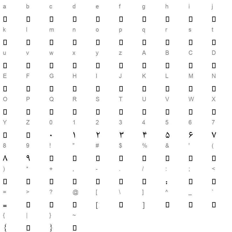 Droid Persian Naskh Regular Character Map
