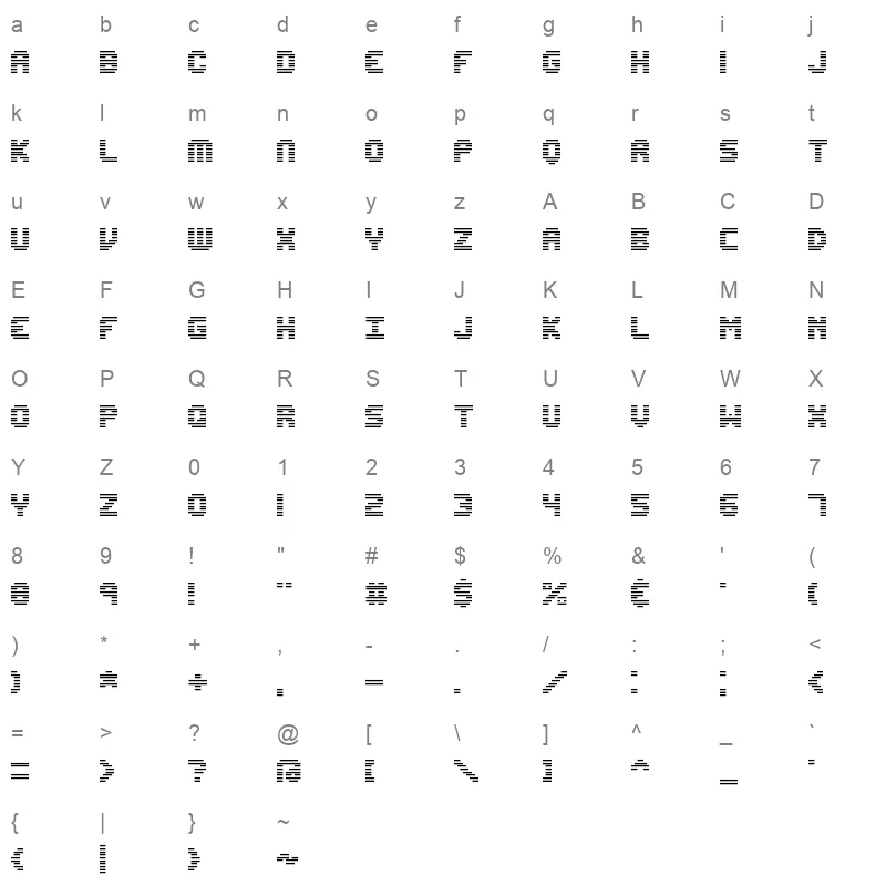 edunline Character Map