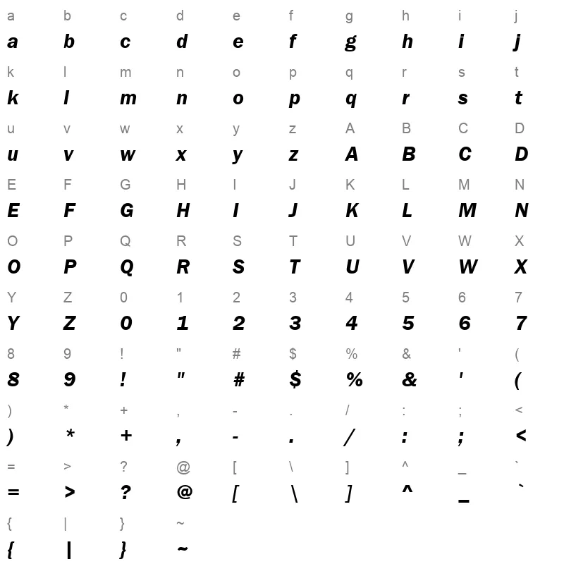 FRADMIT Character Map