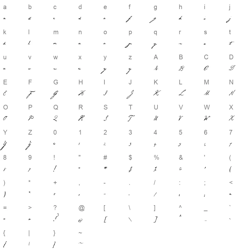 George Gibson Character Map