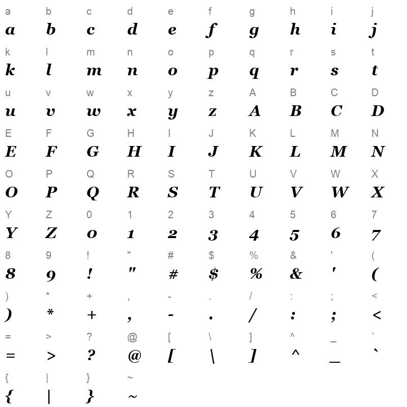 georgiaz Character Map