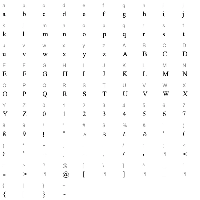 Hacen Sahara TX Thin Character Map