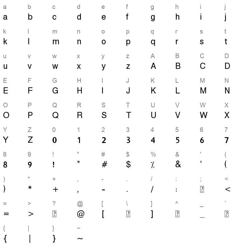 Hacen Tunisia Character Map