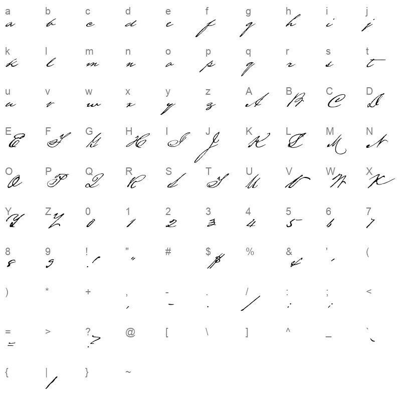 houstonp Character Map