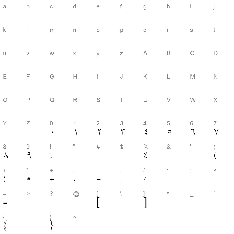 HSN Naskh Character Map