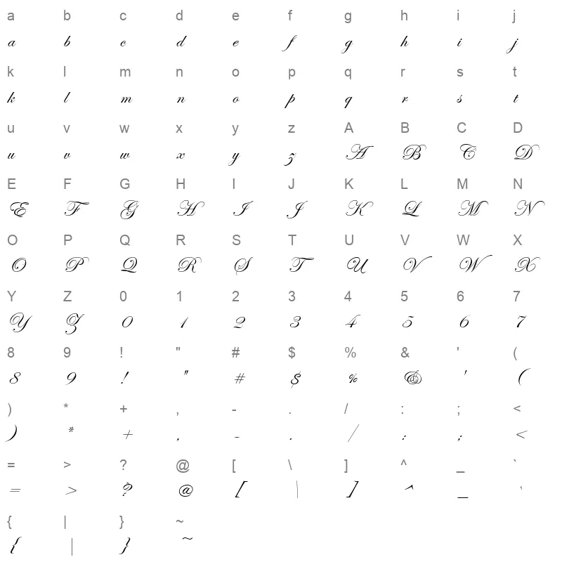 ITCEDSCR Character Map