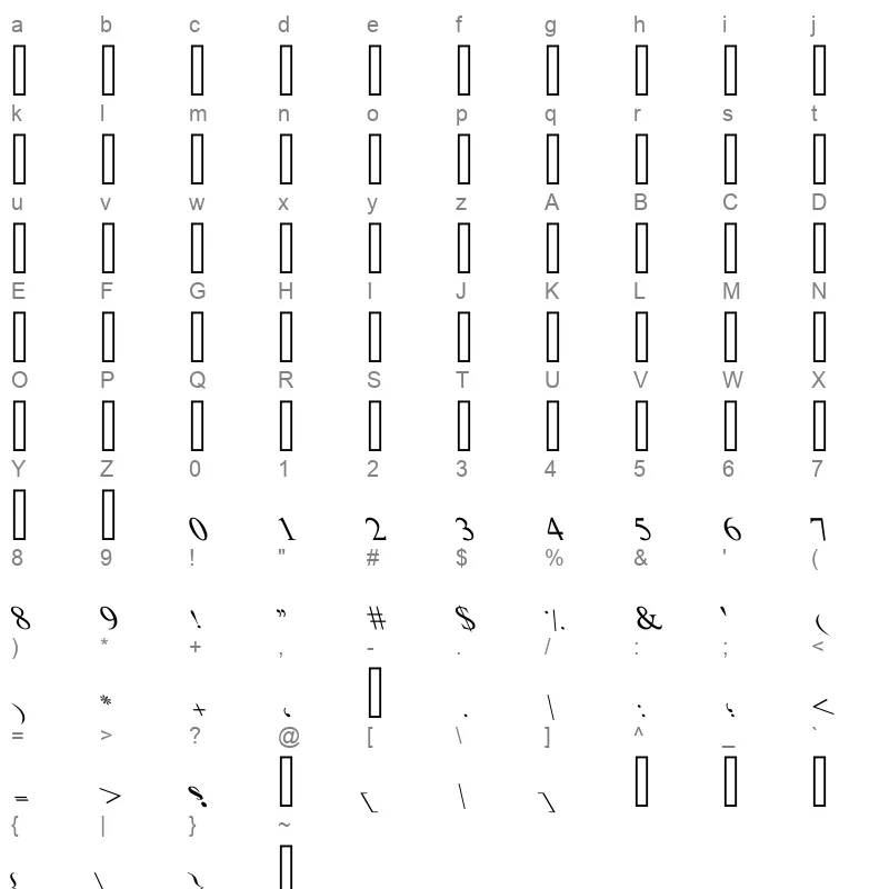 ITLOUTAR Character Map