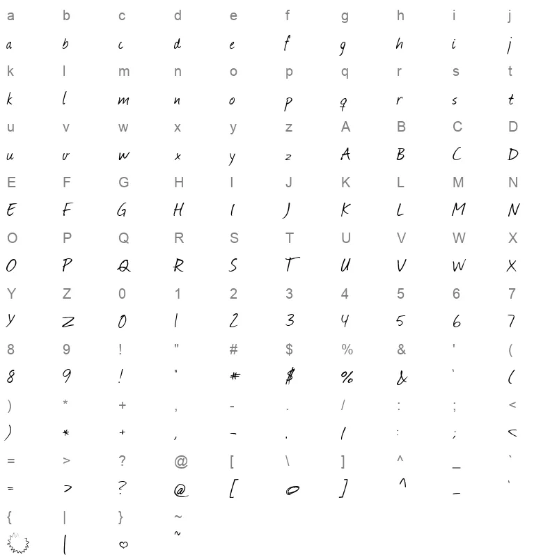 journal Character Map