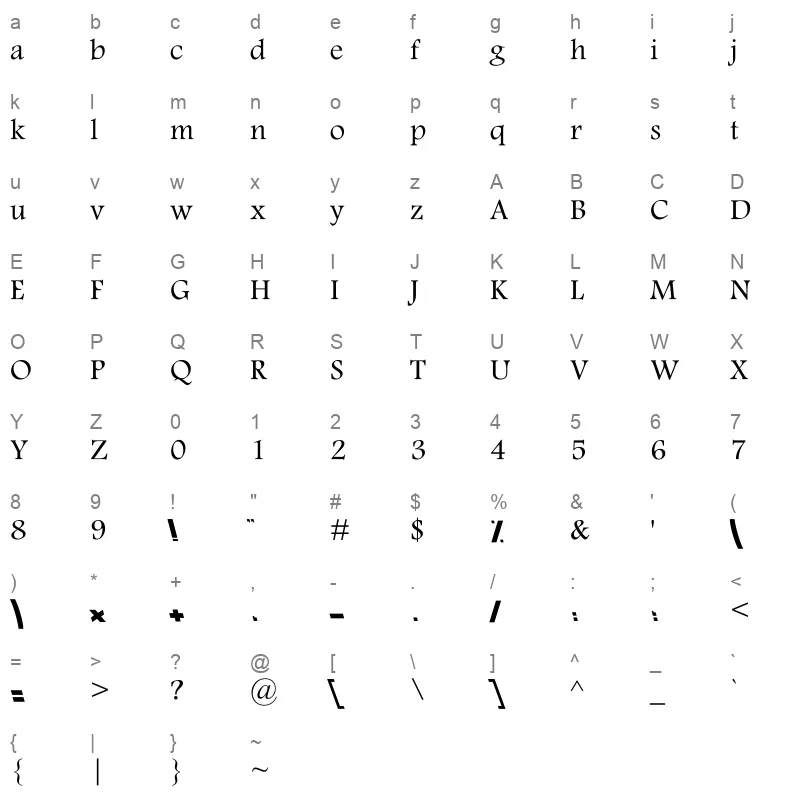 K Nasim Bold Character Map