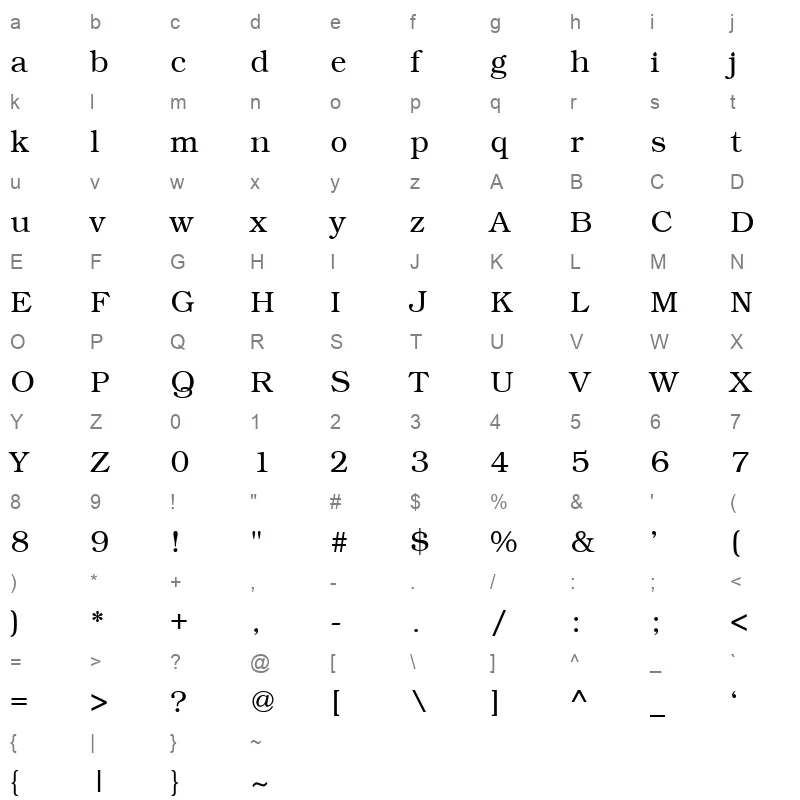 KacstBook Character Map