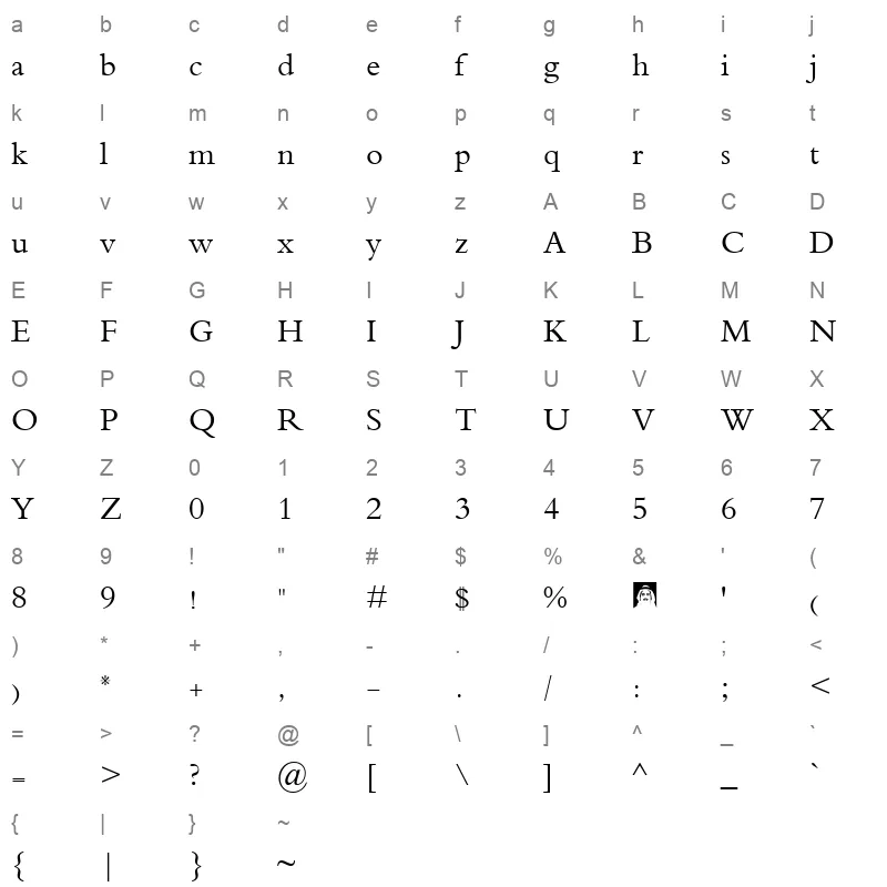 khalaad dorai Character Map