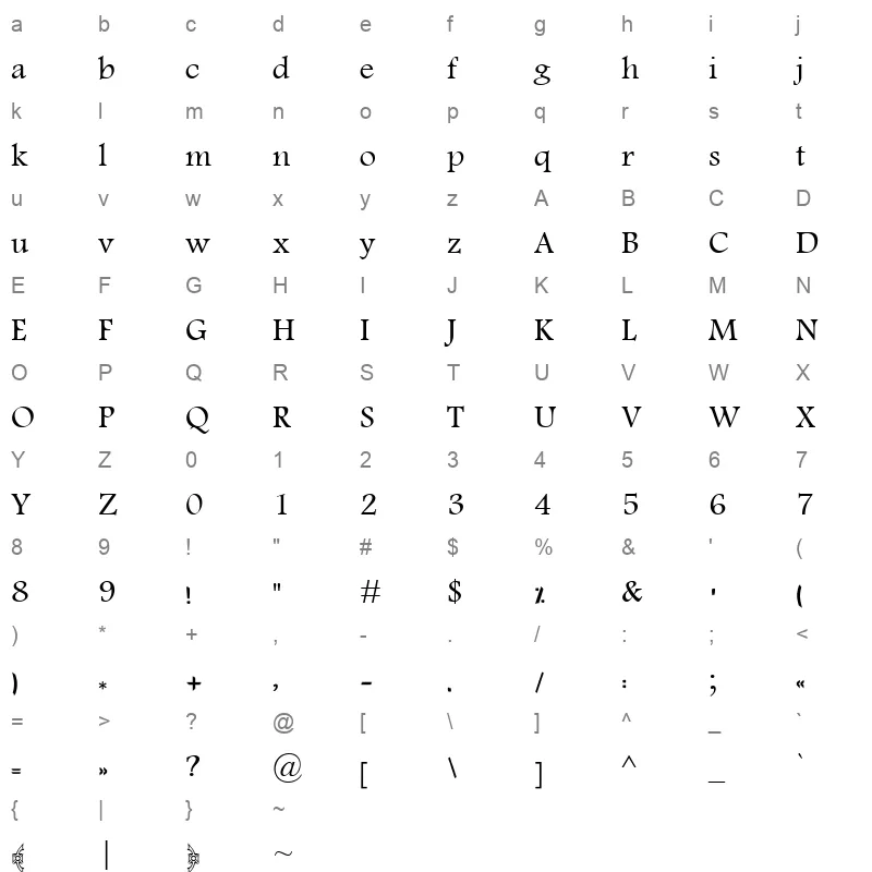 khalaad Sara Character Map