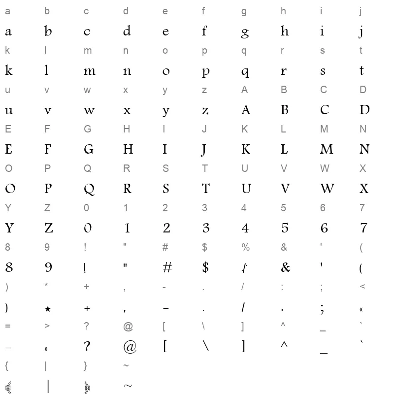 khalaad Sima Character Map