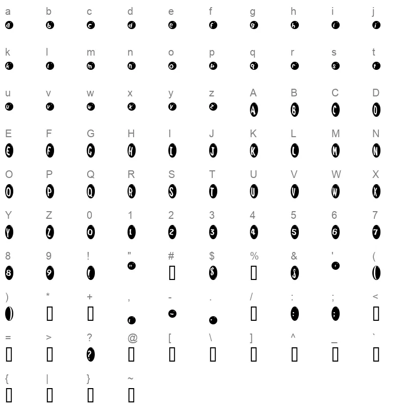 Marridid Character Map