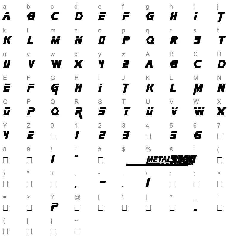 METAG Character Map