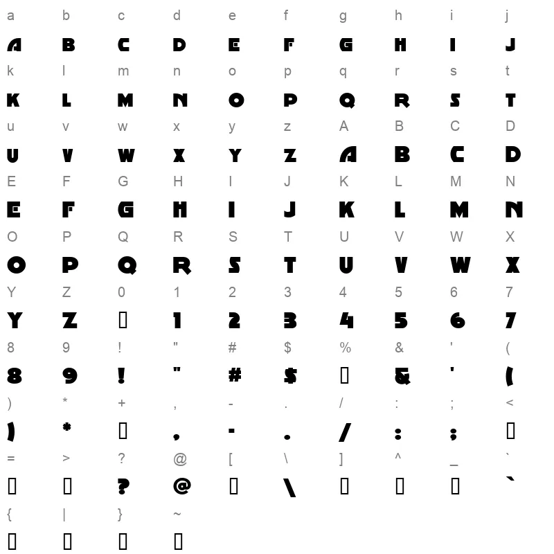 MINSPSW Character Map