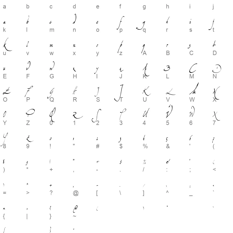 Missiva Character Map