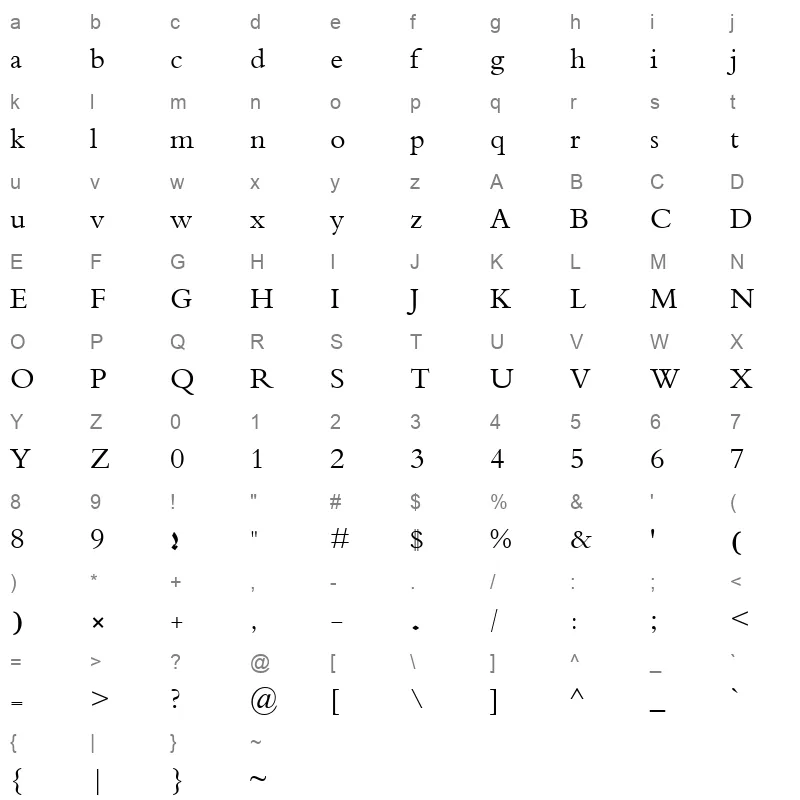 Mohammad Bold normal Character Map