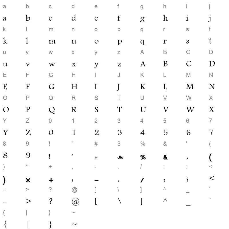 MOTKEN '3AREEB Character Map