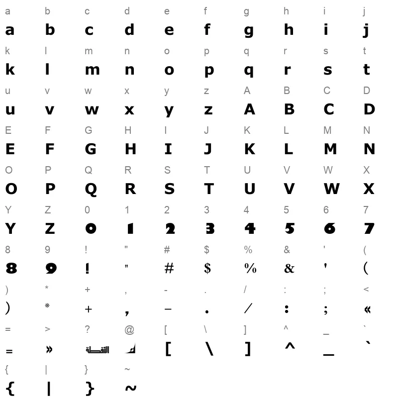 MotkenNoqtaii Character Map