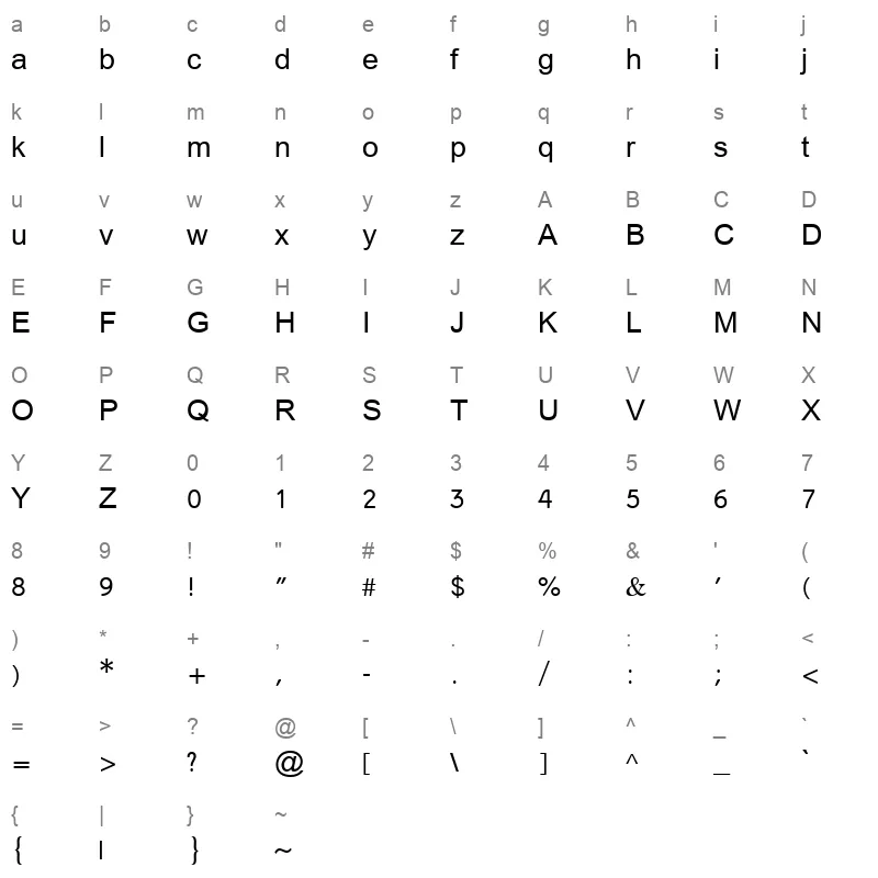 mriam Character Map