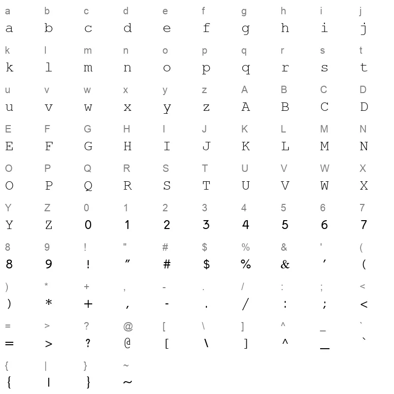 mriamfx Character Map