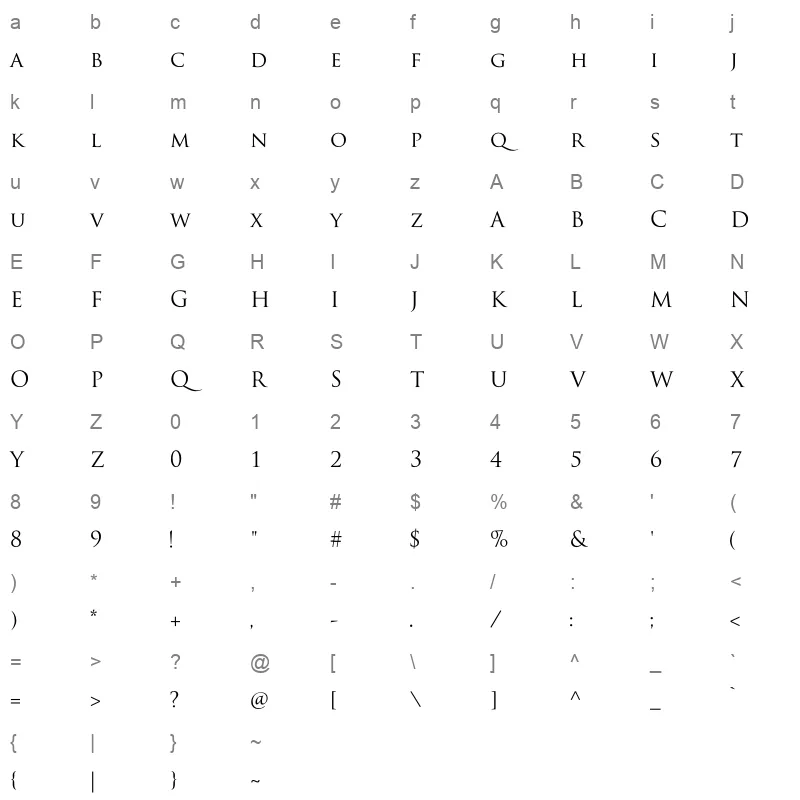 Muslimah Thin Character Map