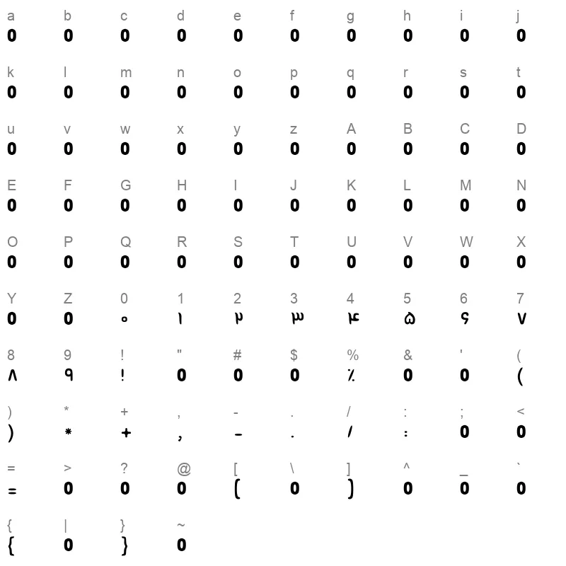 Neckar Font Regular Character Map