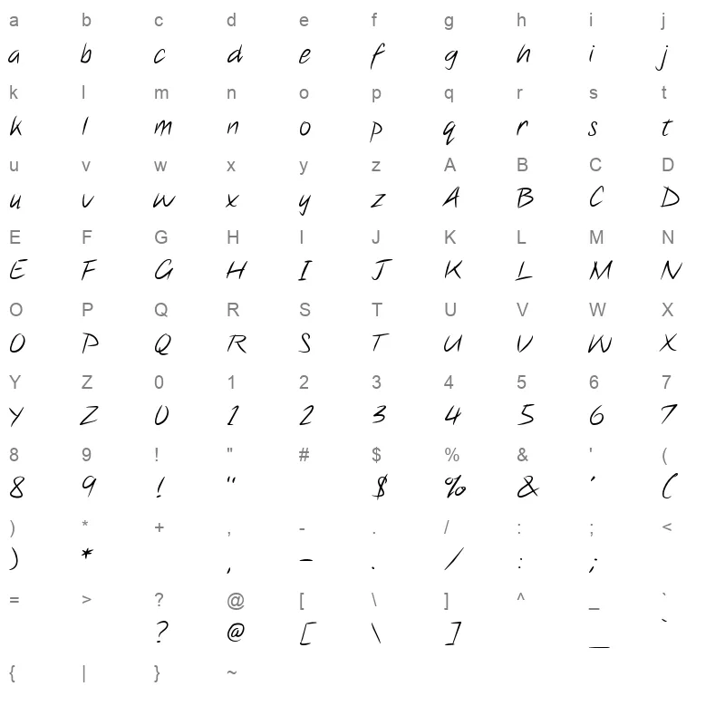Note this Character Map