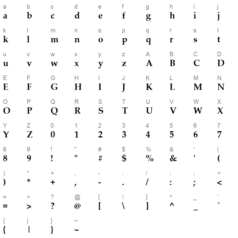 palab Character Map